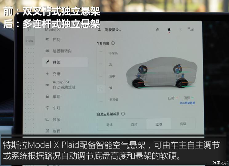 特斯拉（進(jìn)口） Model X 2023款 三電機(jī)全輪驅(qū)動 Plaid版
